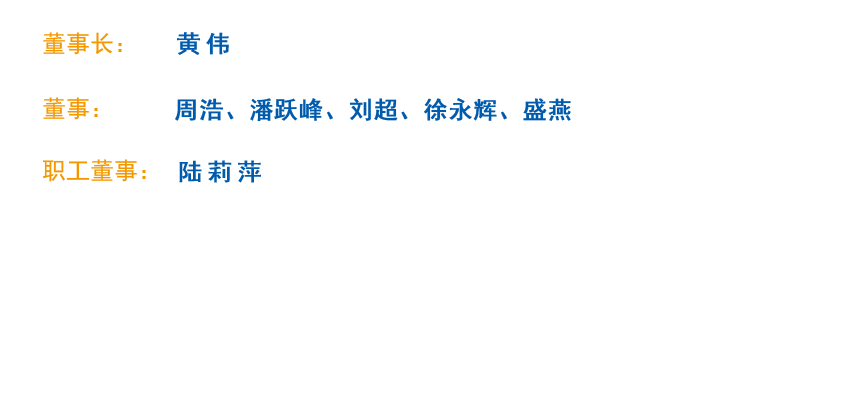领导-董事会.png